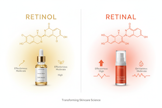 Retinol vs Retinal: Which One Is Better for Firm and Youthful Skin?
