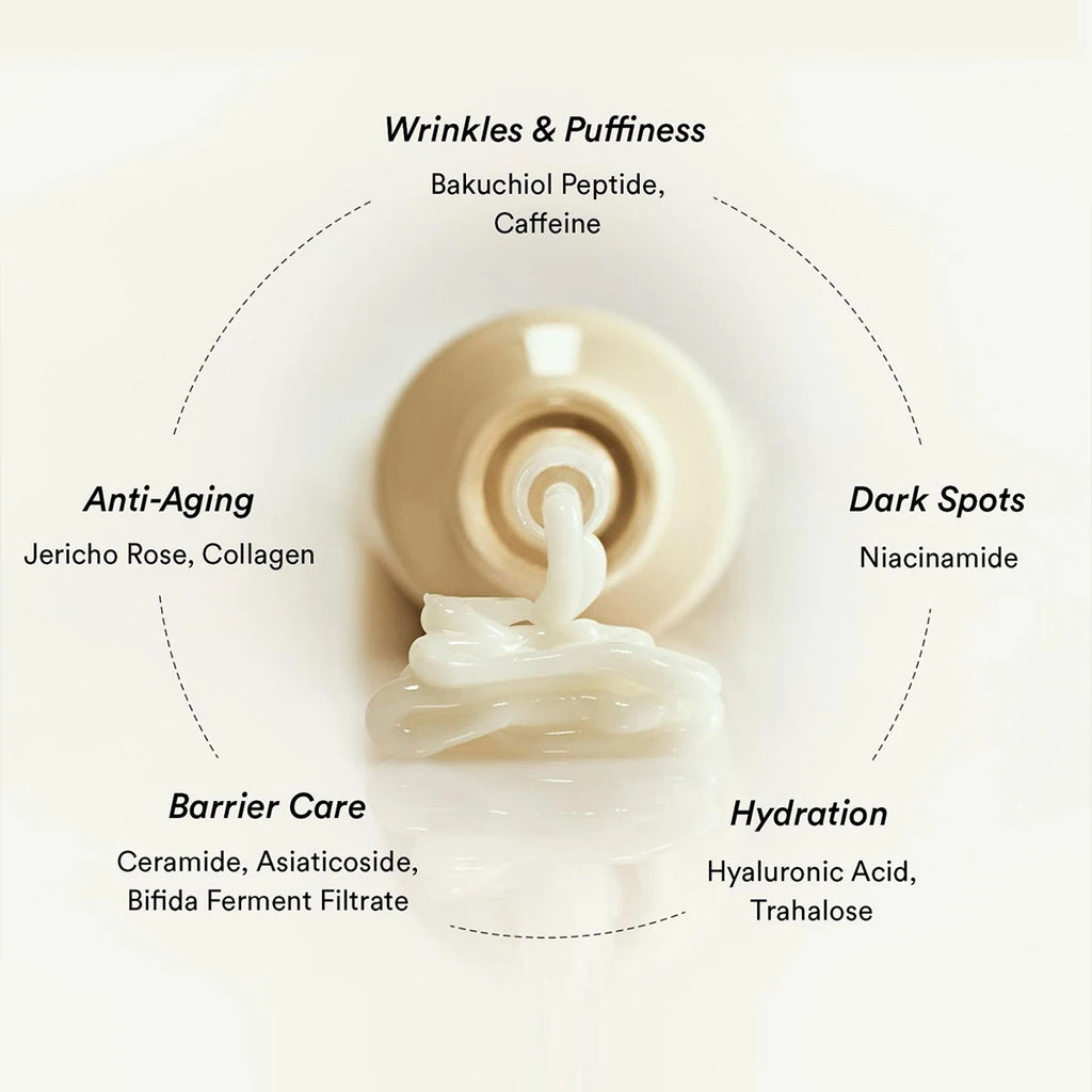Collagen eye cream hydrating texture