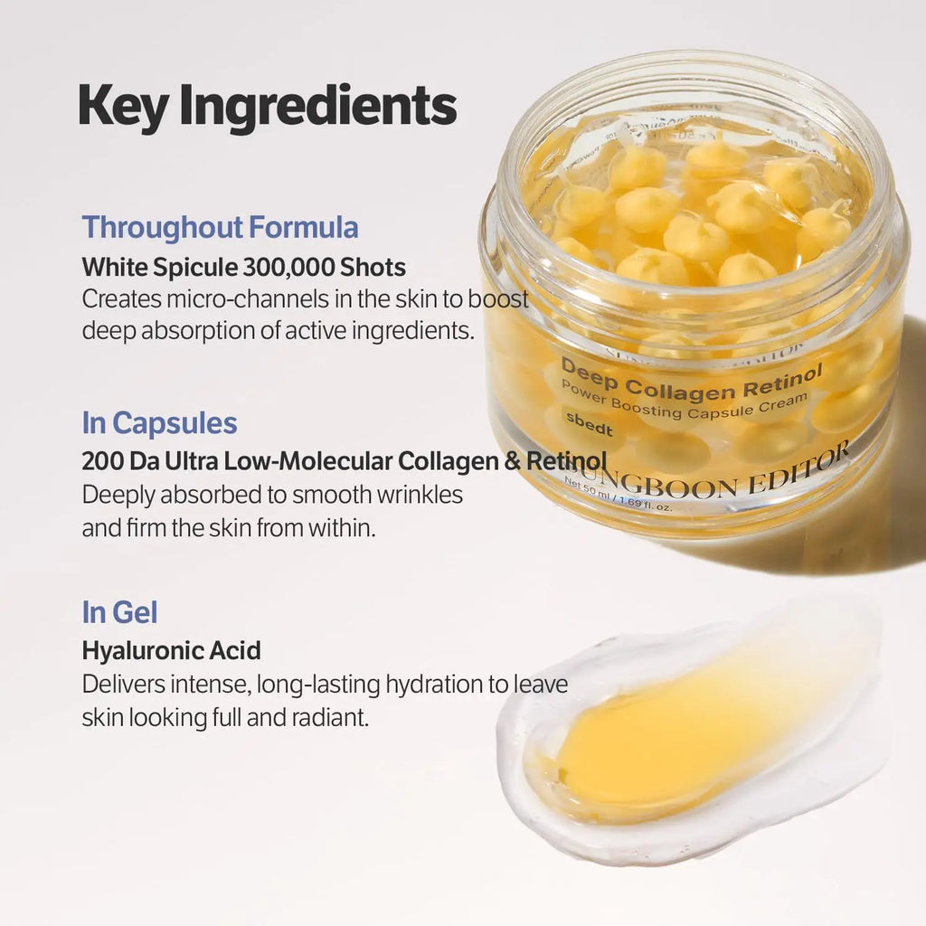     Sungboon Editor retinol cream